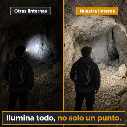 Foco de Cabeza con Sensor y Luz 180°
