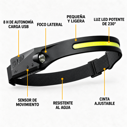 Foco de Cabeza con Sensor y Luz 180°